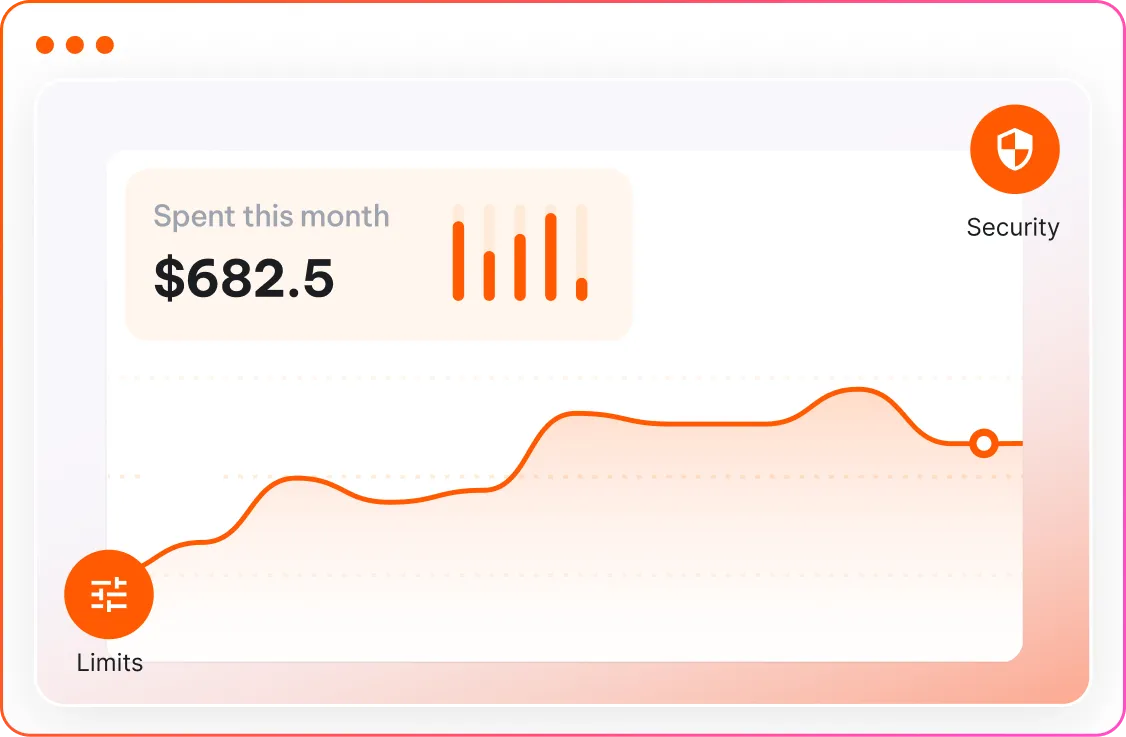 Backlink Analysis